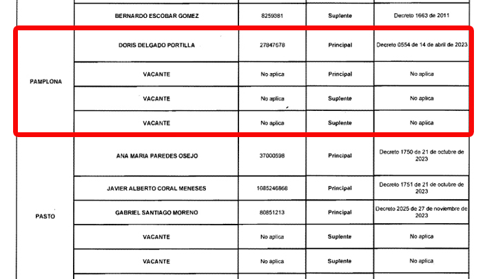 Imagen eliminada.