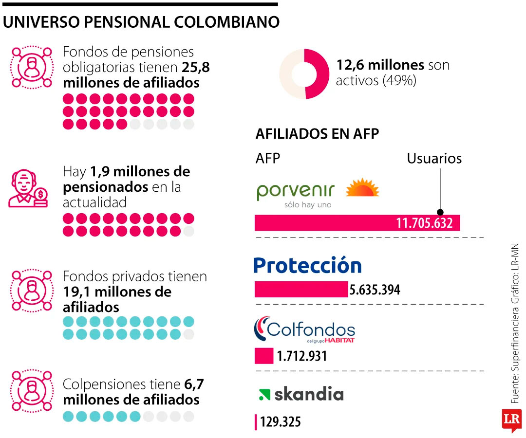 Imagen eliminada.