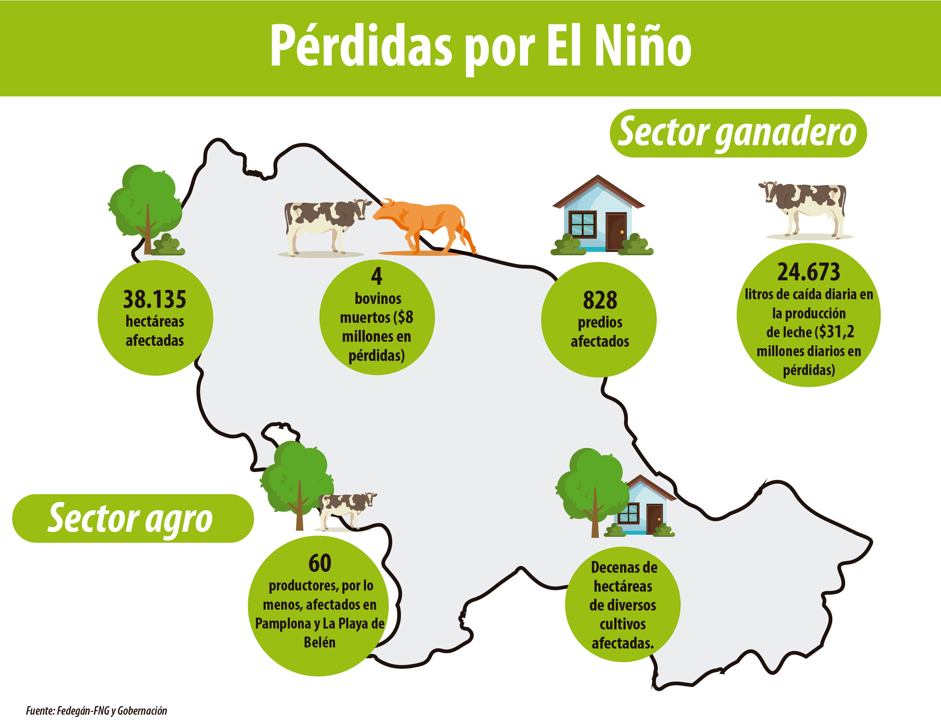 Imagen eliminada.
