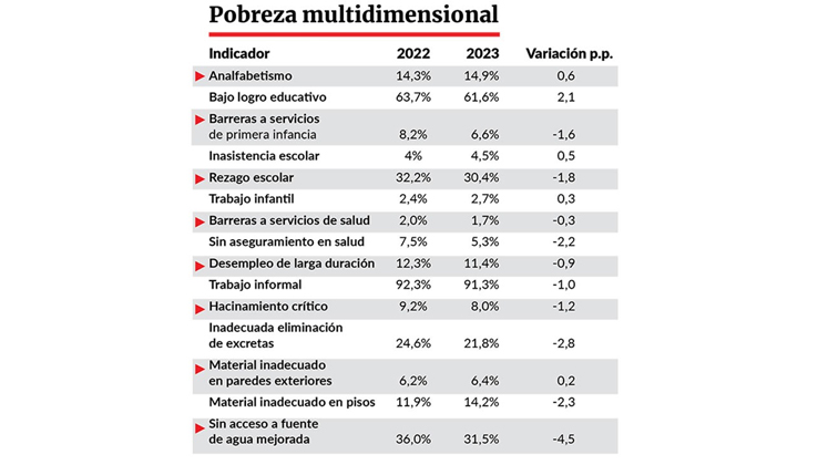 Imagen eliminada.