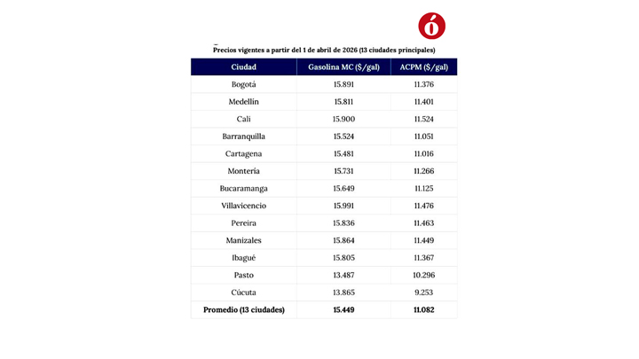 Imagen eliminada.