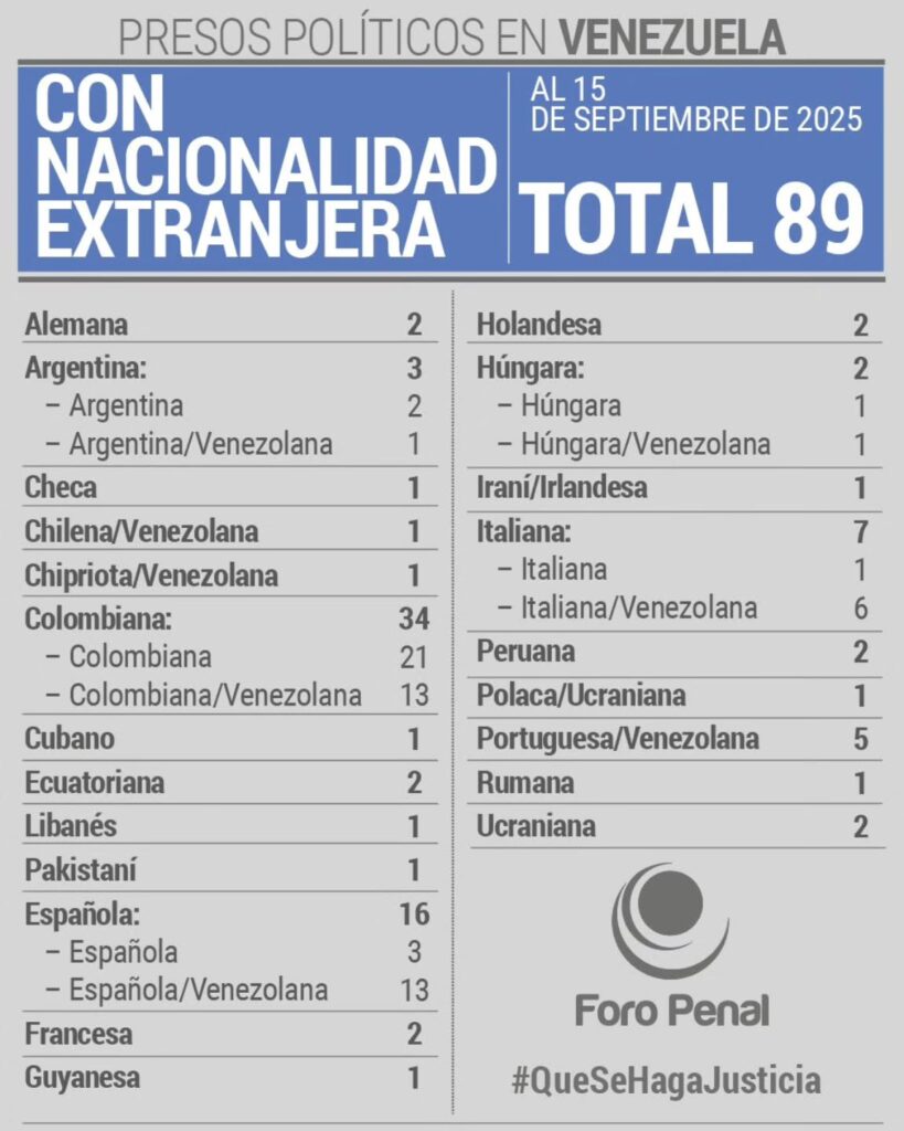 Imagen eliminada.