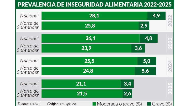 Imagen eliminada.