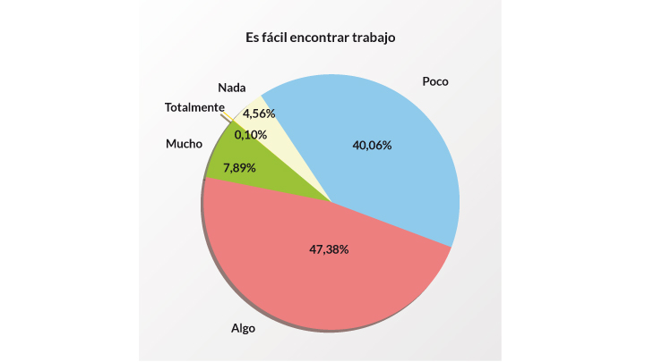 Imagen eliminada.