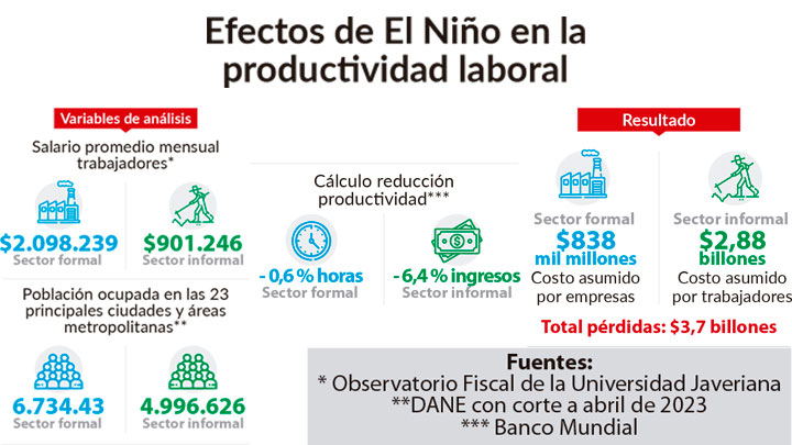 Imagen eliminada.