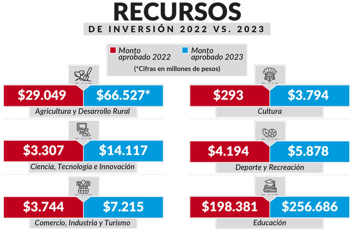 Imagen eliminada.