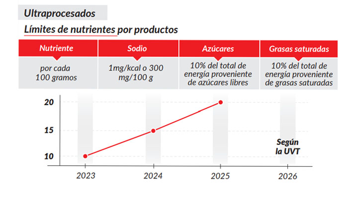 Imagen eliminada.