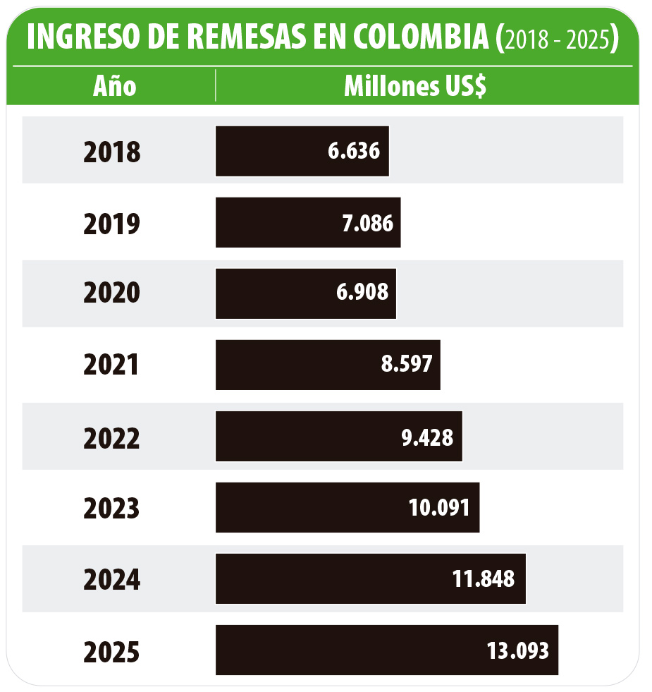 Imagen eliminada.