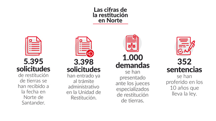 Imagen eliminada.