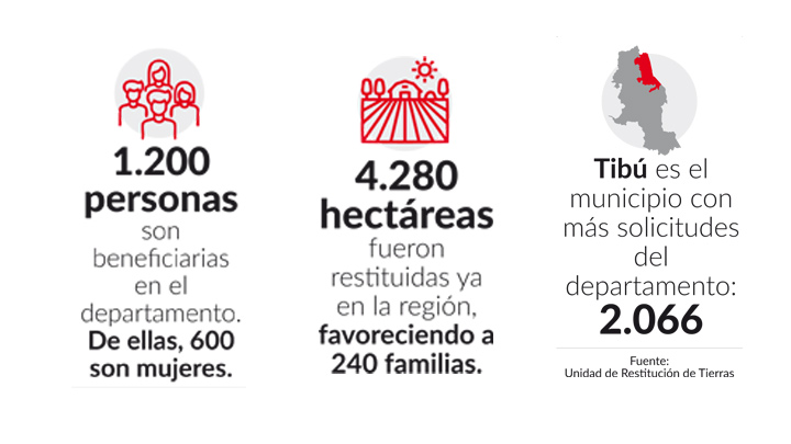 Imagen eliminada.