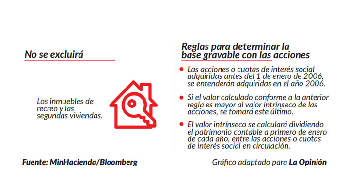 Imagen eliminada.