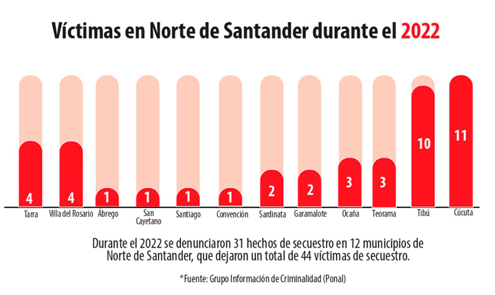 Imagen eliminada.