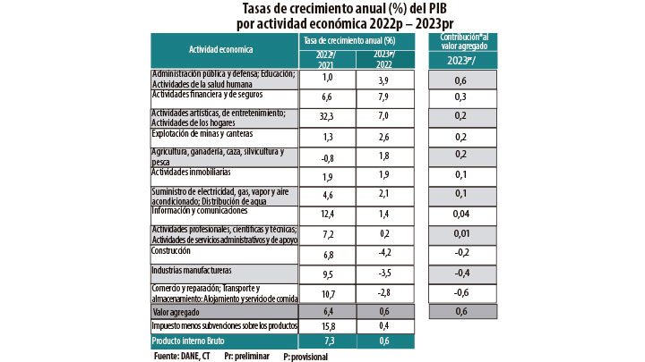 Imagen eliminada.