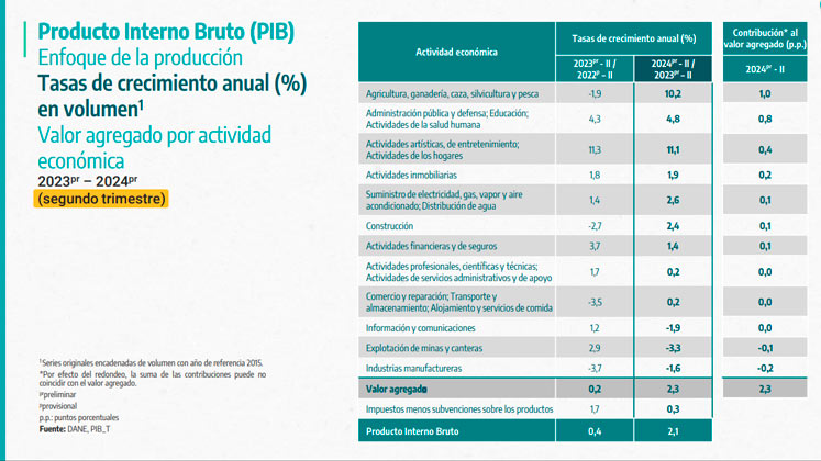 Imagen eliminada.