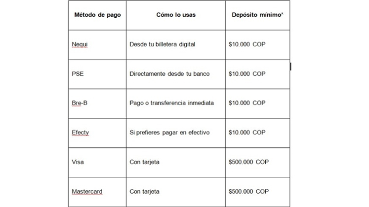 Imagen eliminada.