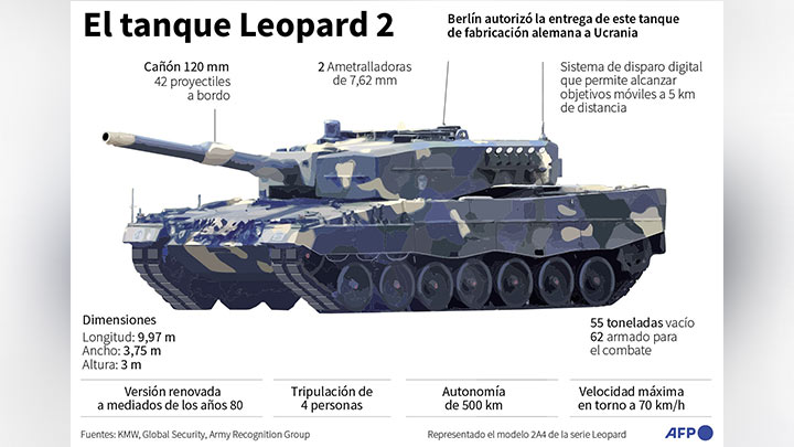 Imagen eliminada.