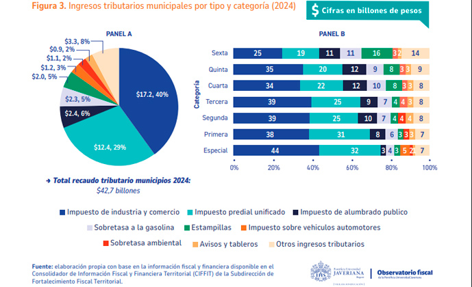 Imagen eliminada.