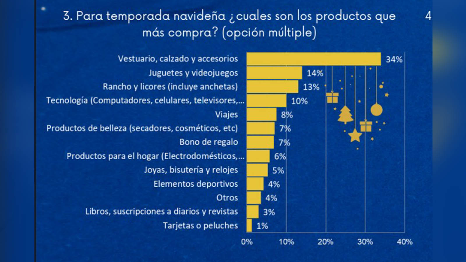 Imagen eliminada.