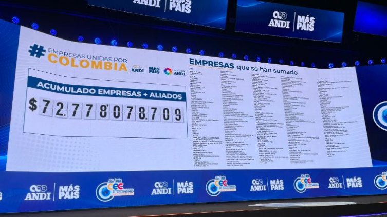 Empresarios ya superaron los $72.000 millones recaudados para damnificados por el terremoto