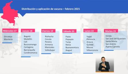 A Colombia llegaron este lunes las primeras 50.000 dosis de la vacuna contra la COVID-19. / Foto: Cortesía