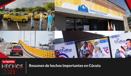 Resumen de hechos importantes en Cúcuta en el 2021