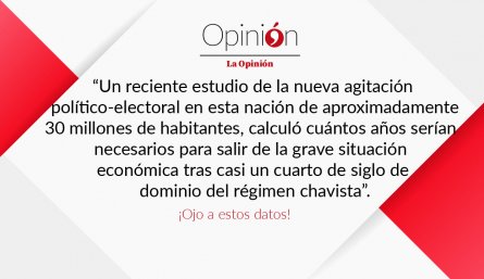 Un reciente estudio de la nueva agitación  político-electoral en esta nación de aproximadamente 30 millones de habitantes, calculó cuántos años serían  necesarios para salir de la grave situación  económica tras casi un cuarto de siglo de  dominio del régimen chavista