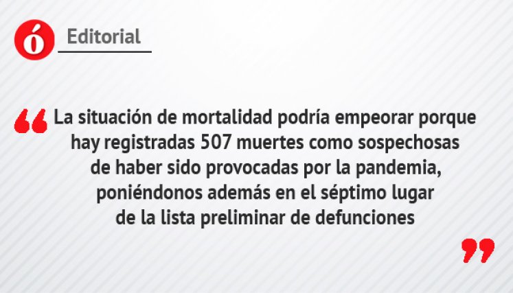 Editorial