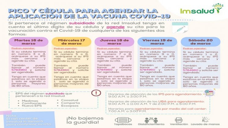 Agendamiento de citas