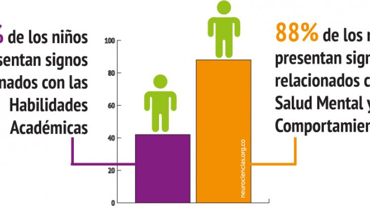 El tamaño promedio de los hogares en Colombia es de 3,1 personas y la cantidad de hijos por familia se encuentra en un promedio de 1,2./FOTO: La Opinión 