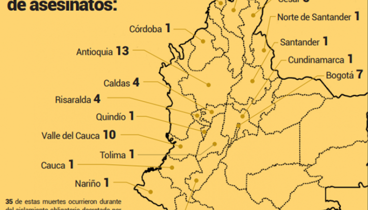 Cifras de violencia en contra de la Comunidad LGBTIQ+. / Cortesía 