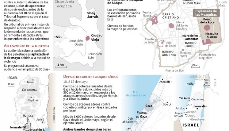 Israel intensifica bombardeos en Gaza 