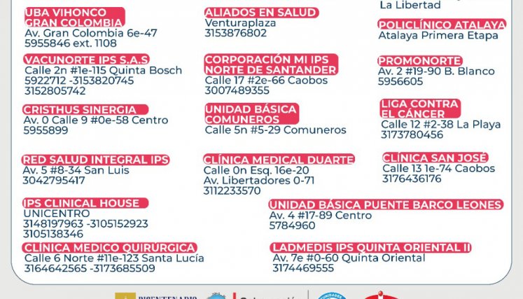 Puntos de vacunación contra la COVID-19 en Cúcuta