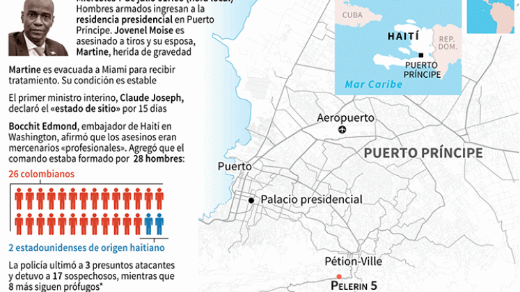 La “planeación del homicidio” se hizo en 32 días, de acuerdo a una infografía compartida a la prensa. / AFP