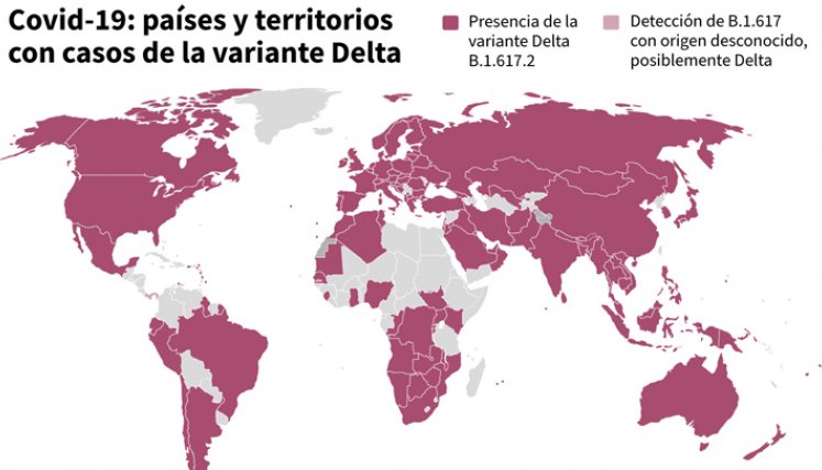 ¿Qué hacer cuando la variante delta llegue a Colombia?