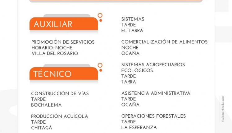 Inscripciones del SENA