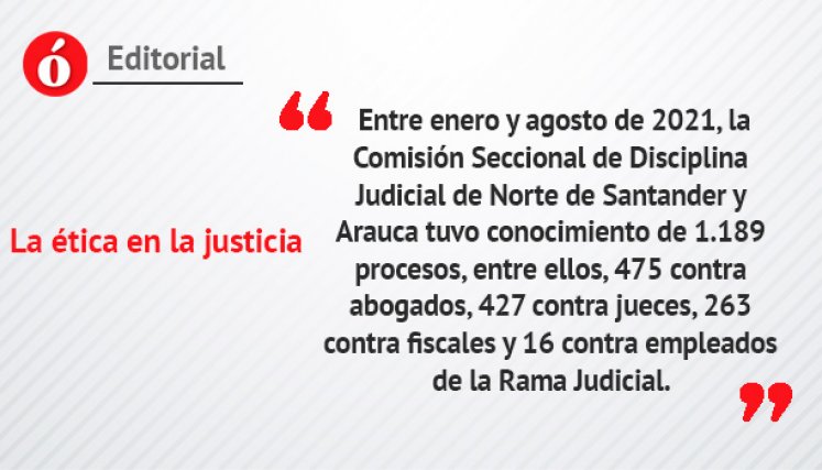 La ética en la justicia