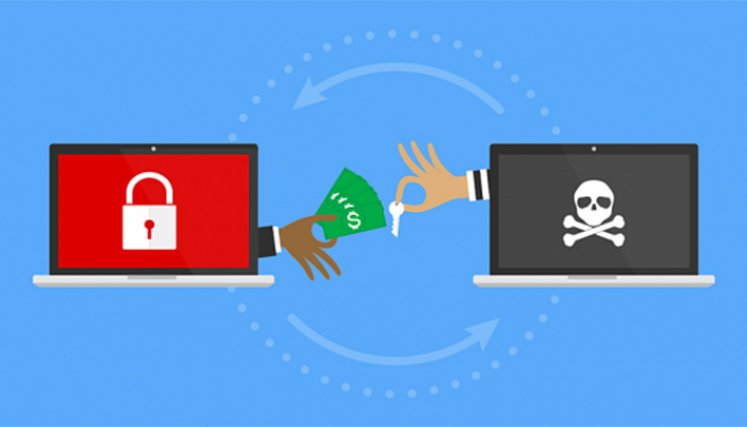Ransomware.