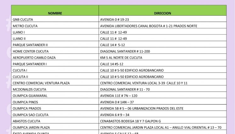 Puntos de pago para beneficiados bancarizados de Familias en Acción./Foto: cortesía