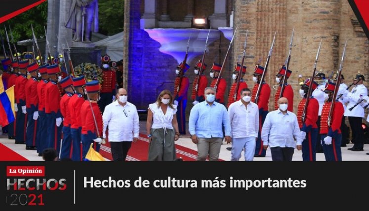 Resumen 2021.