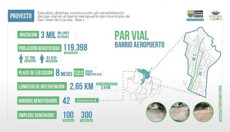 El proyecto se ejecutará en 8 meses. / Foto: Cortesía / La Opinión 