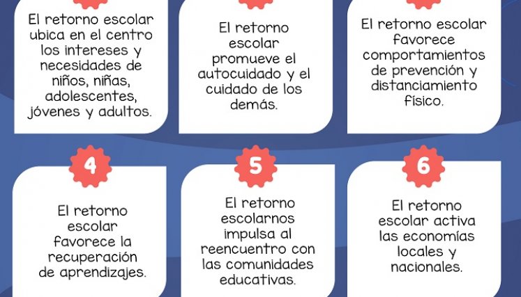 Razones para volver a clases. / Foto: Cortesía / La Opinión 