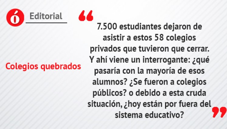 Editorial.