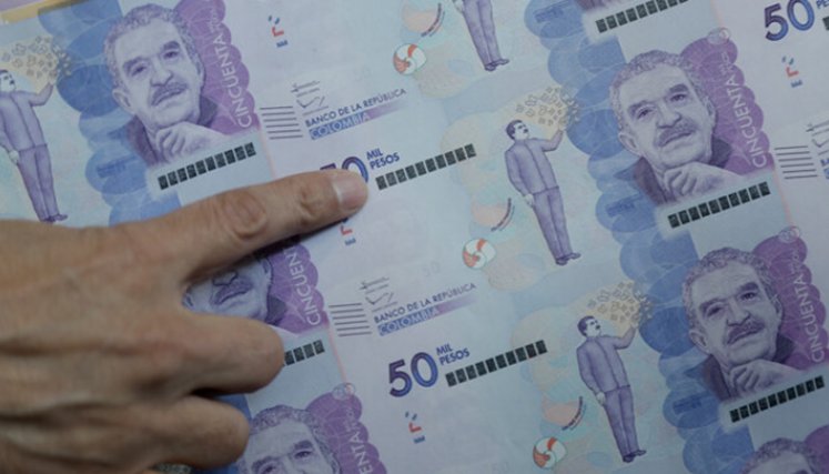  Índice Anual de Miseria