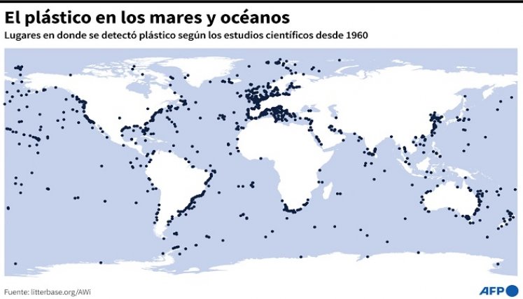 Plástico en los mares