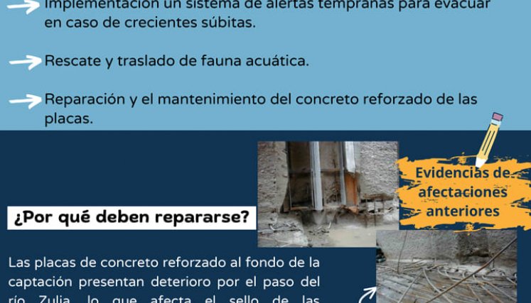 Infografía de placas de Fondo Tasajero./Cortesía