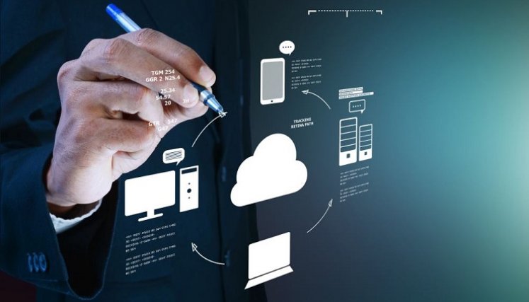 La nube en las empresas