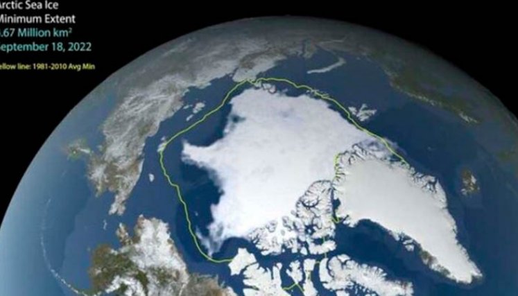 El hielo marino en el Ártico vuelve a mínimos de décadas este año