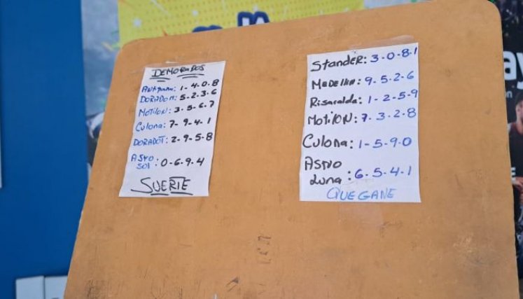 Así predicen los cucuteños los números de la lotería