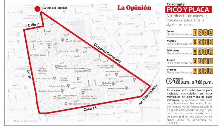 Pico y Placa 2023