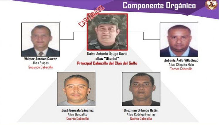 cartel de los más buscados del Clan del Golfo